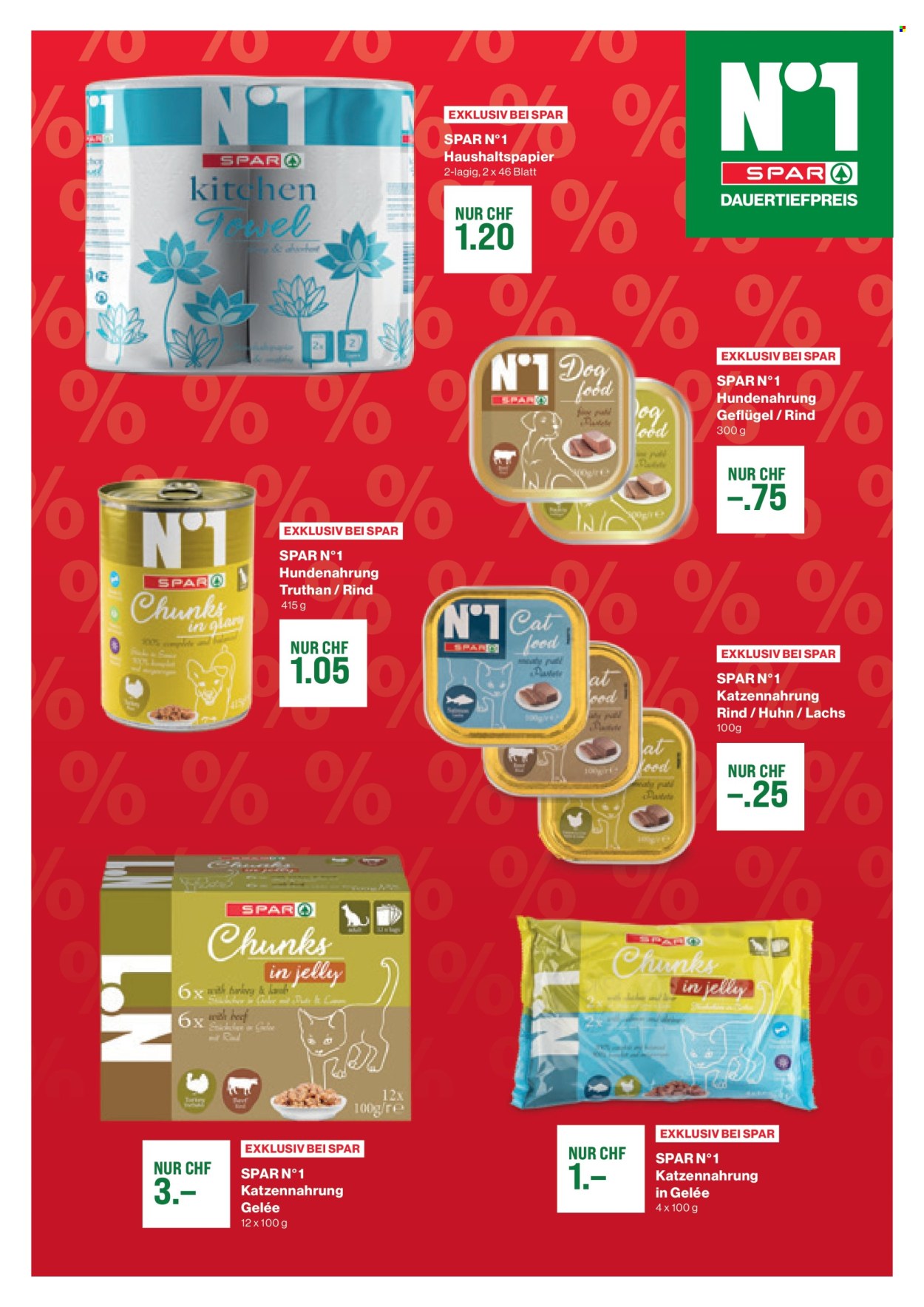 Catalogue SPAR. Page 5
