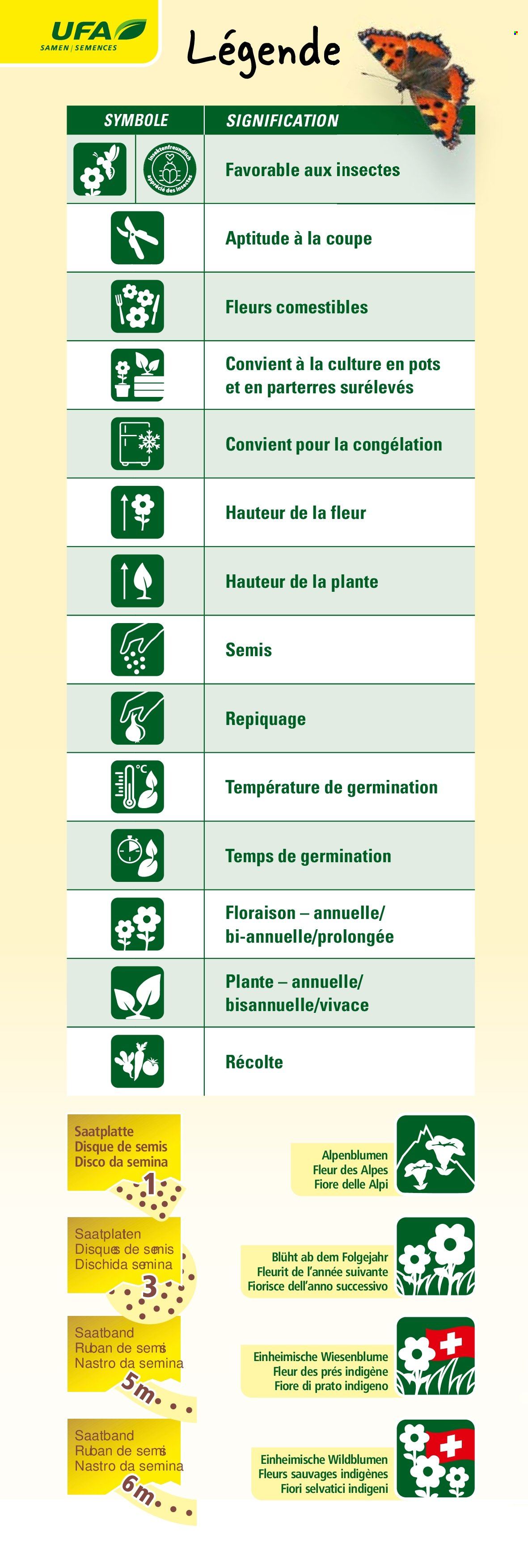 Catalogue Landi. Page 3