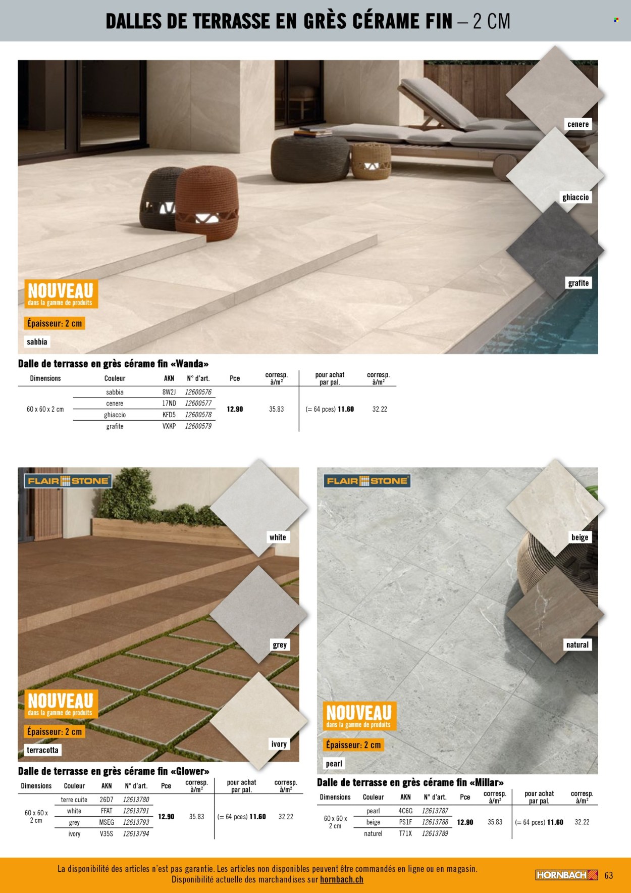 Catalogue Hornbach. Page 63