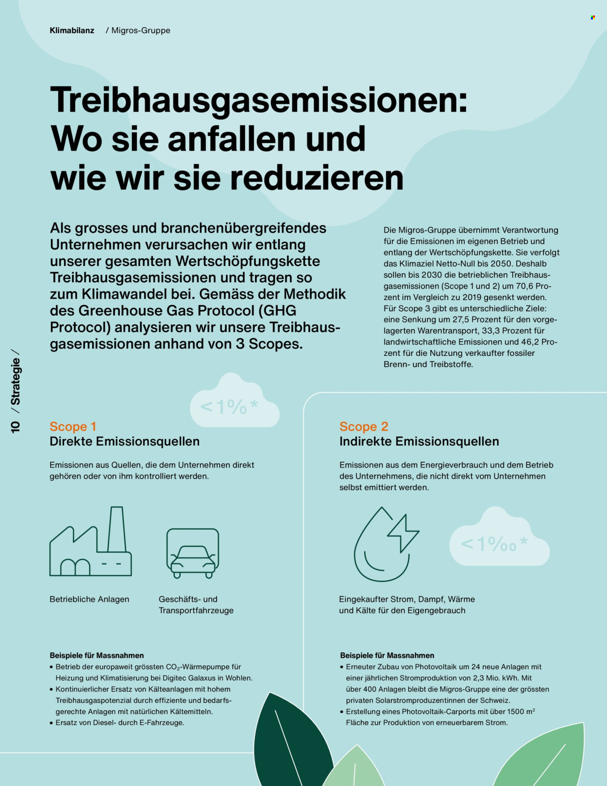 Catalogue Migros. Page 12