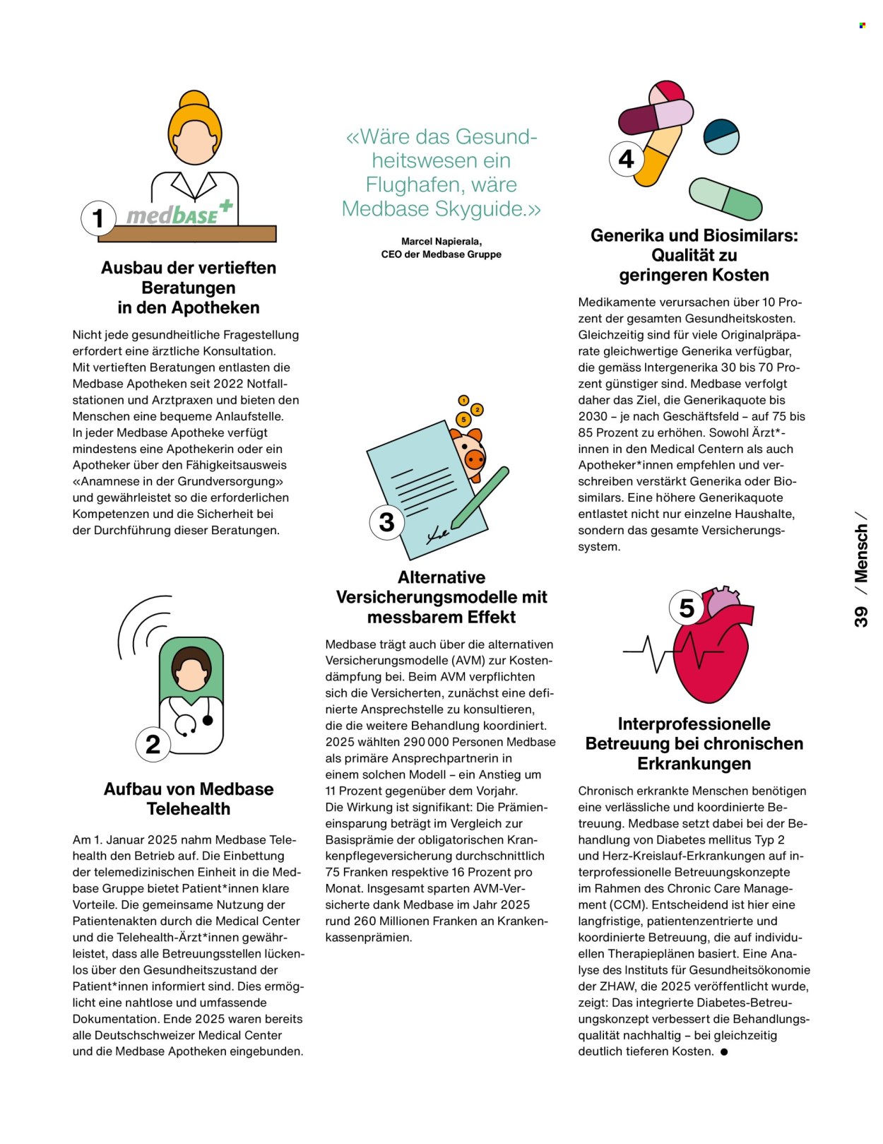 Catalogue Migros. Page 41