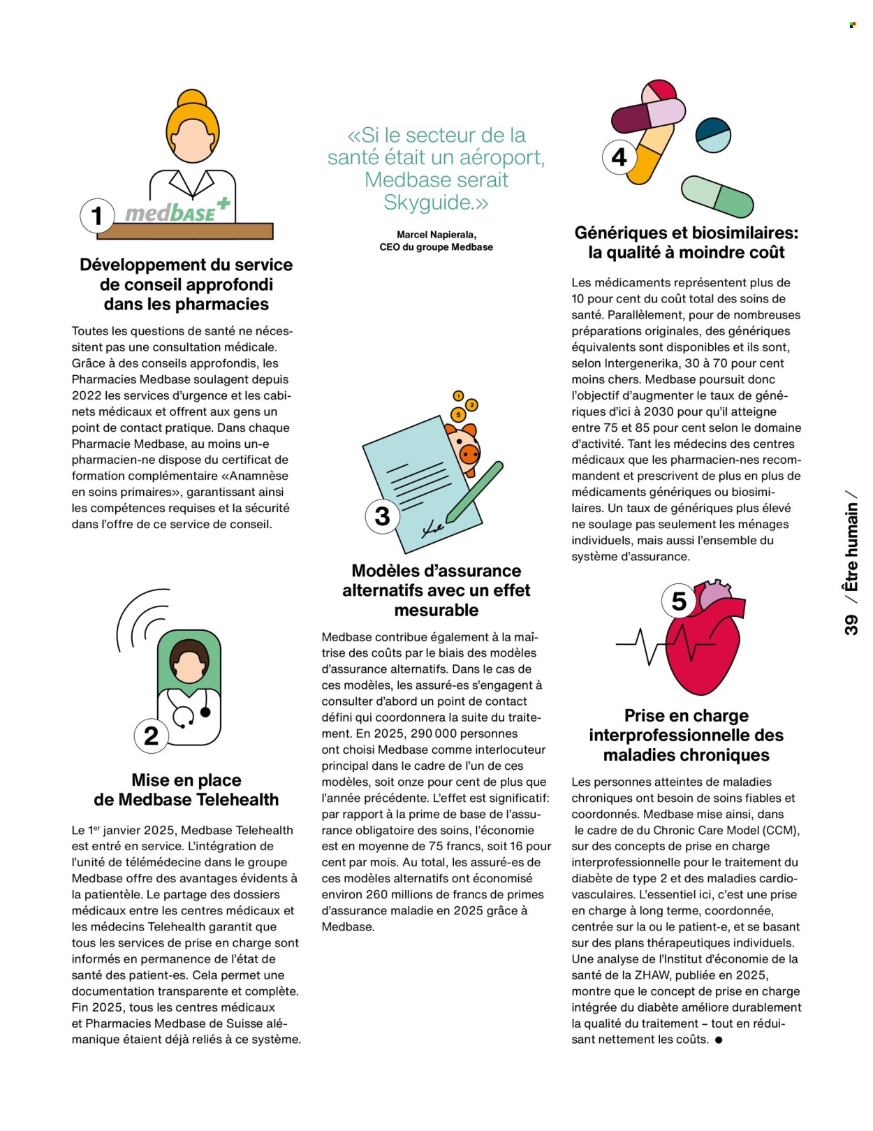 Catalogue Migros. Page 41