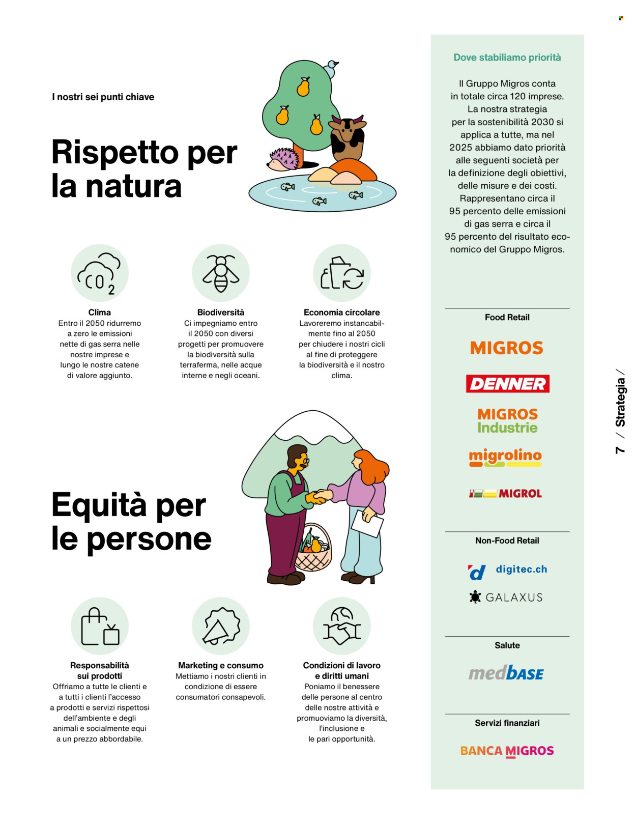 Catalogue Migros. Page 9