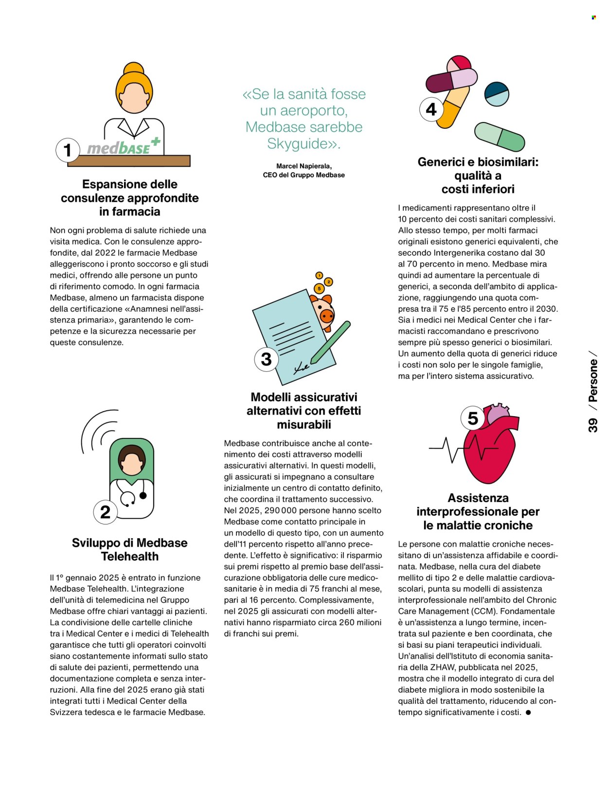 Catalogue Migros. Page 41
