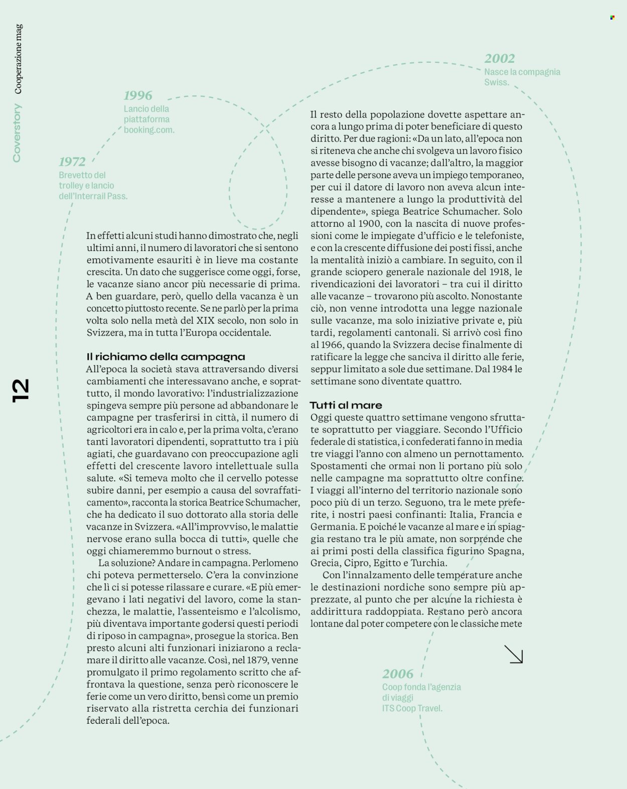 Catalogue Coop. Page 12