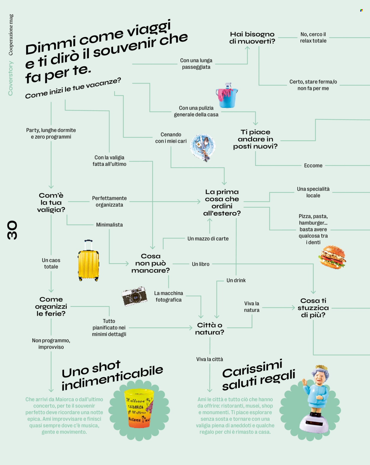Catalogue Coop. Page 30