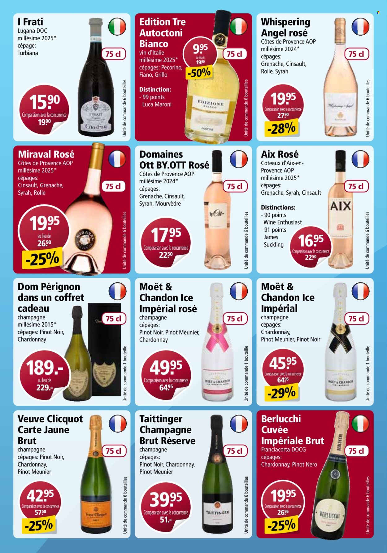 Catalogue Otto's. Page 12