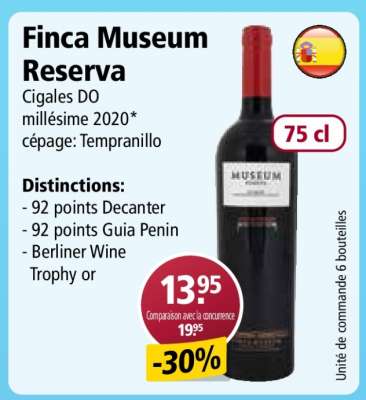 Finca Museum Reserva