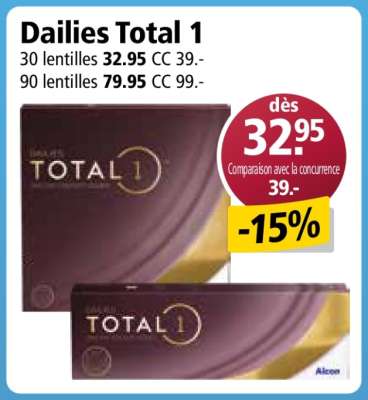 Dailies Total 1